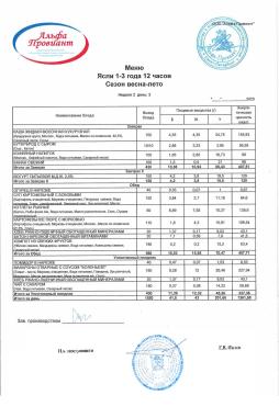 Меню ЯСЛИ 7 день (10.06.2025)